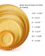  Fluted Shortcrust Tarts Fillable